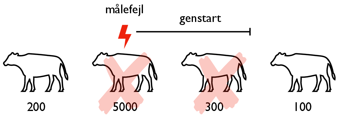 \includegraphics[width=.5\textwidth ]{img/sample1.pdf}