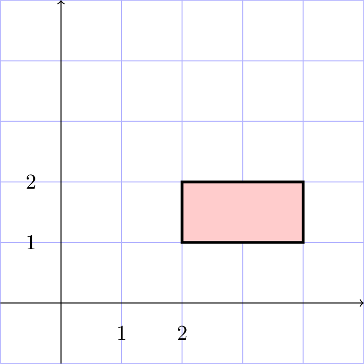 \includegraphics[width=.3\textwidth ]{img/rectangle.pdf}