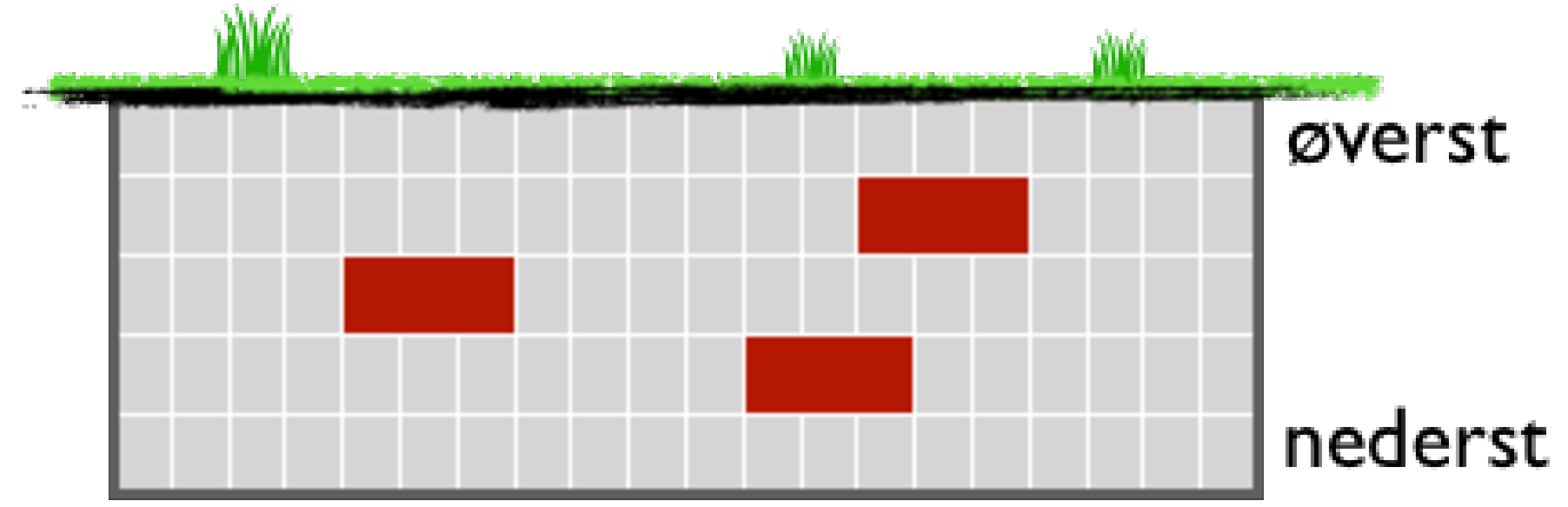 \includegraphics[width=.3\textwidth ]{img/sample1.pdf}